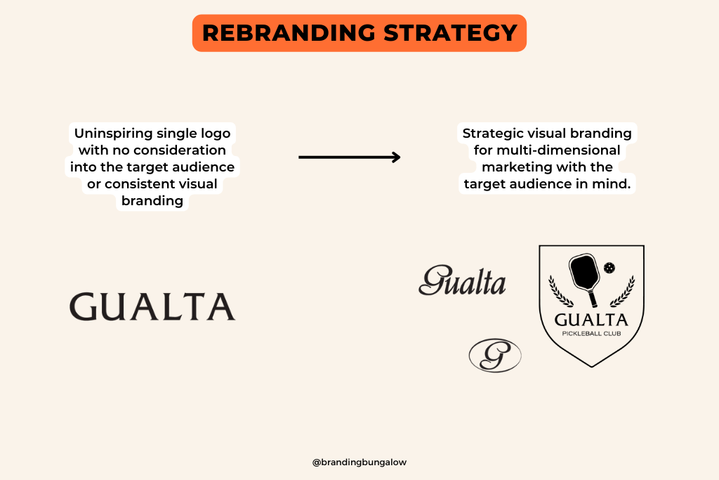 Successful rebranding strategy example