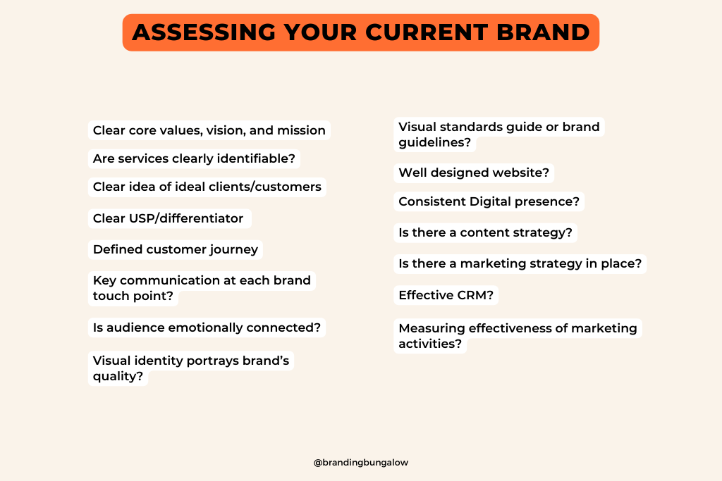 list of ways to assess current brand for rebranding your business