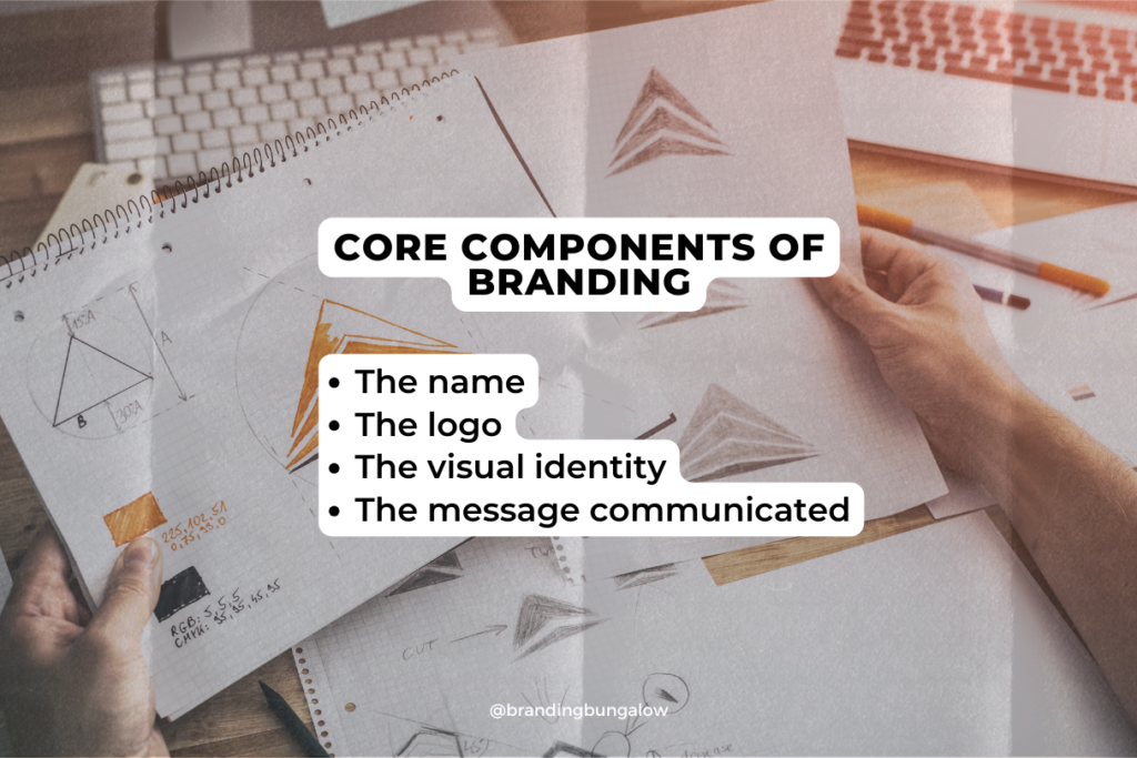 A man creates a logo's core components.