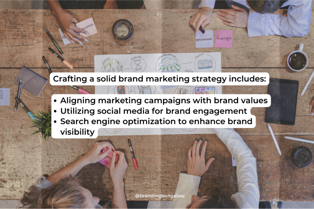 A marketing team puts together a brand marketing strategy.